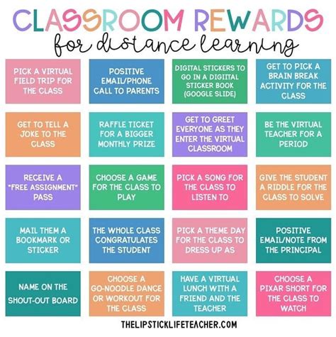 Pin On Teaching Classroom Management