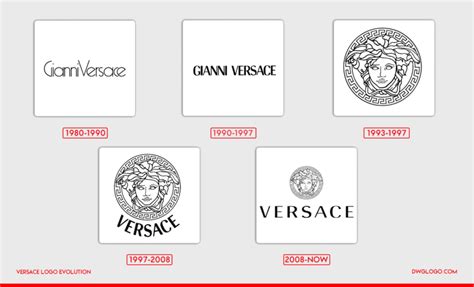 Versace Logo And Symbol Meaning History Png Dwglogo Com