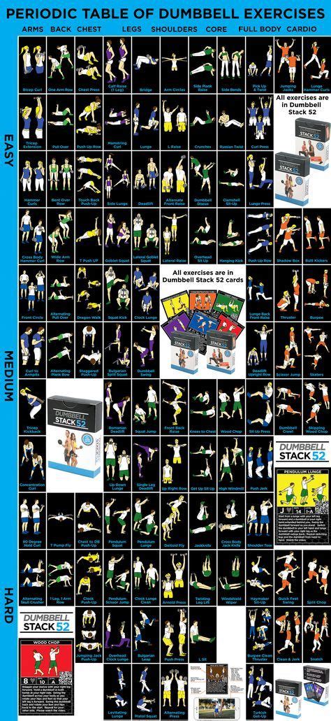 Periodic Table Of Barbell Exercises Stack 52 Barbell Workout Card