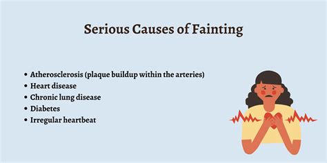 what causes fainting first aid for free