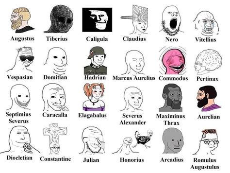 Roman Emperors Wojak History Memes Romulus History