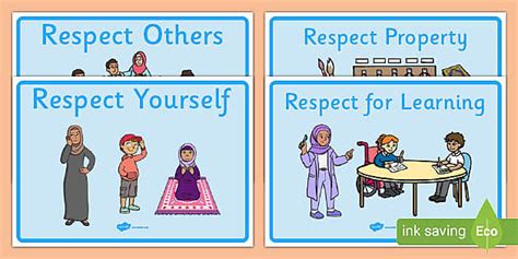 Respectful Behaviour Display Posters Teacher Made Twinkl