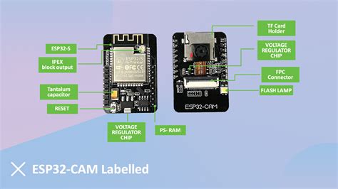 Single Board Computers Electronics Esp32 Cam Arduino Kits Monitor