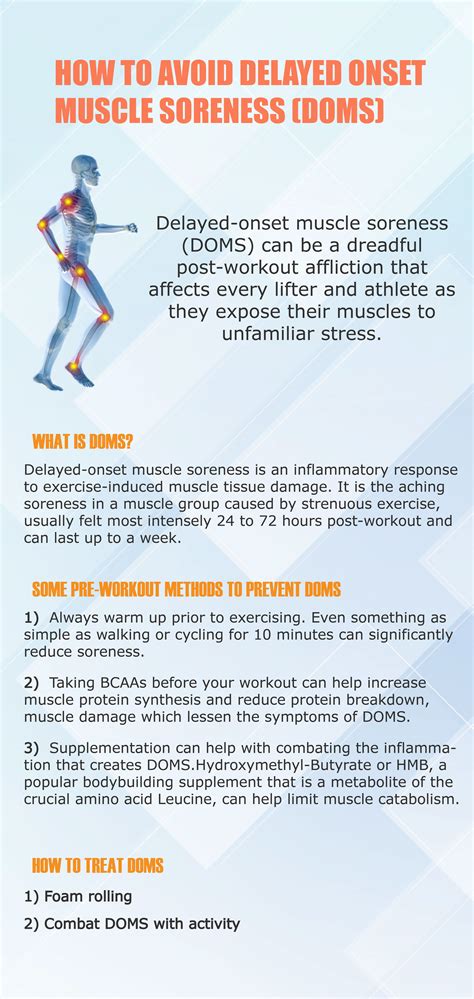 How To Avoid Delayed Onset Muscle Soreness Doms Delayed Onset
