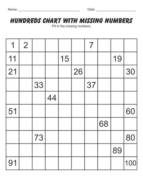 7 Best Missing Number Charts Printable