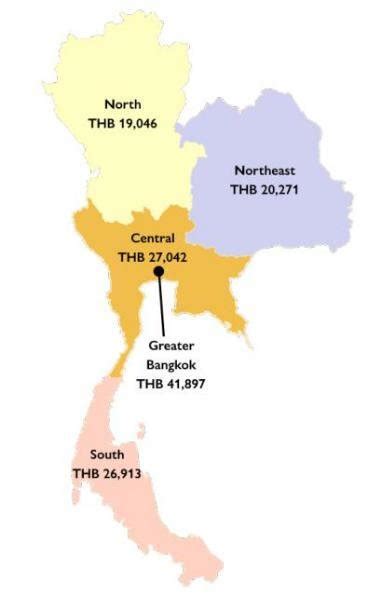 Average Monthly Household Income By Region In Thailand Download