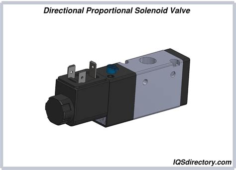 Proportional Solenoid Valves Types Uses Features And Benefits