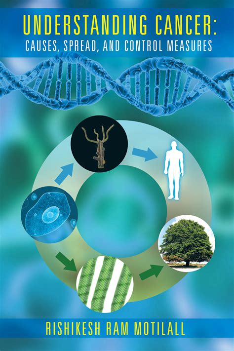 A Laymans Guide To Understanding Cancer