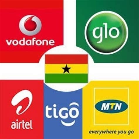 How To Check Your Mtn Vodafone Airteltigo And Glo Sim Number In Ghana