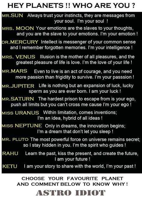 Pin By Risingathena On Astrology 101 Learning Astrology Astrology