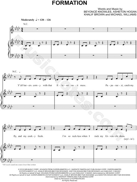 Beyoncé Formation Sheet Music In F Minor Transposable Download And Print Sheet Music