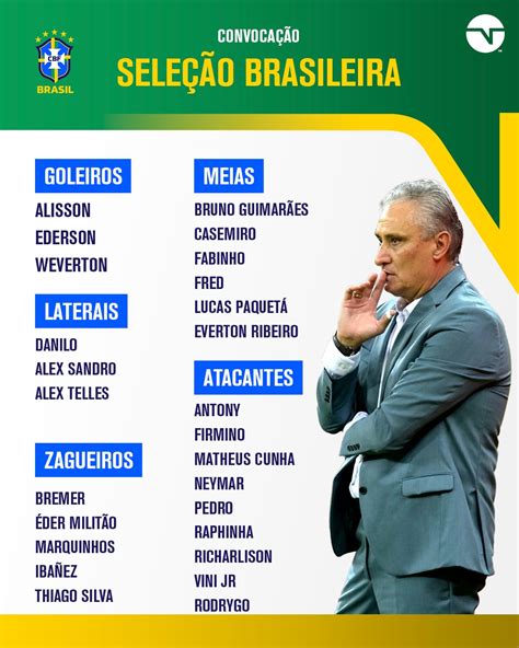 tnt sports brasil on twitter saiu a Última convocaÇÃo do tite antes da copa 🔥🇧🇷 esses foram