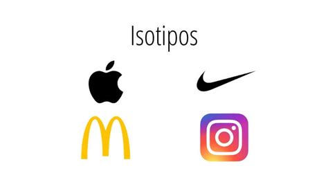 Diferencias Entre Logotipo Imagotipo Isotipo E Isologo
