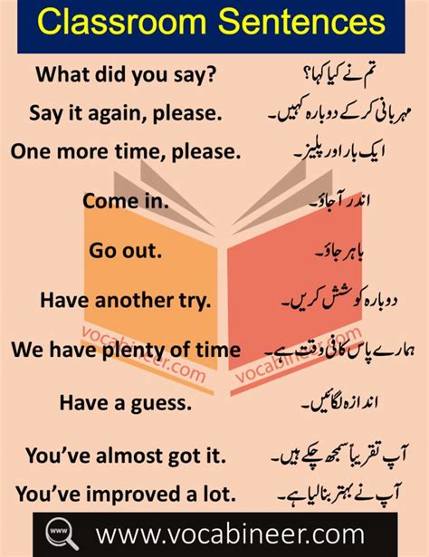 Daily Use Sentences In Classroom With Urdu Translation English