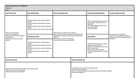 Download 31 22 Business Model Canvas Template Word File Png Cdr All