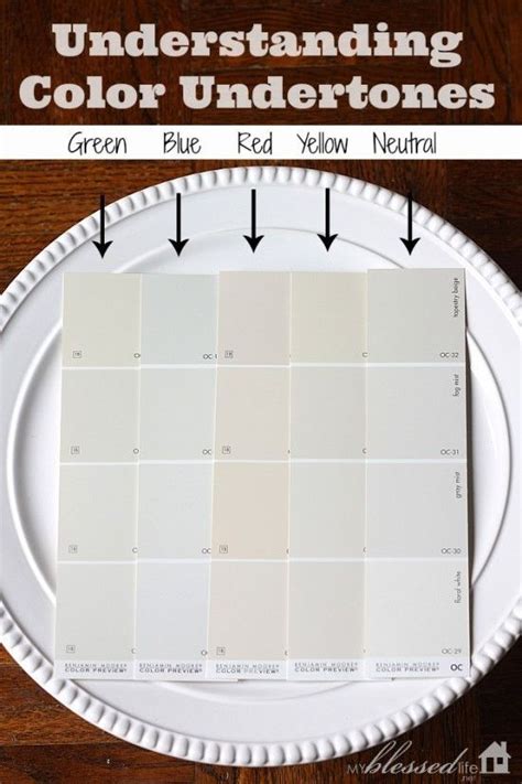 In this post, i've rounded up some of my top choices from both benjamin moore and sherwin. Light Gray Paint Without Undertones / The undertones of this color stay almost consistently the ...