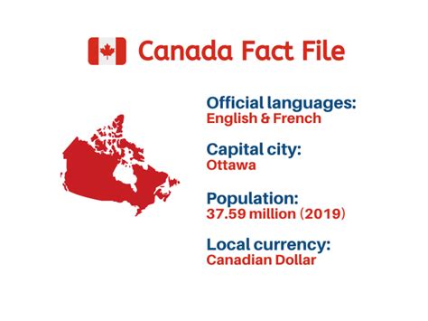 Languages Spoken In Canada You May Know The Answer Cudoo