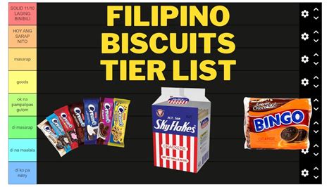 filipino biscuits tier list youtube