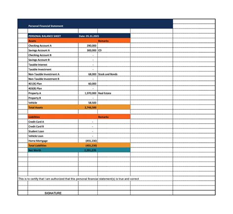 40 Excel Personal Balance Sheet Templates And Examples Templatelab