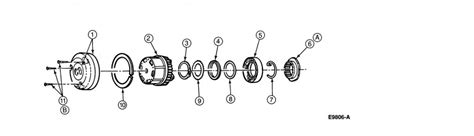 Ford Manual Locking Hubs Diagram