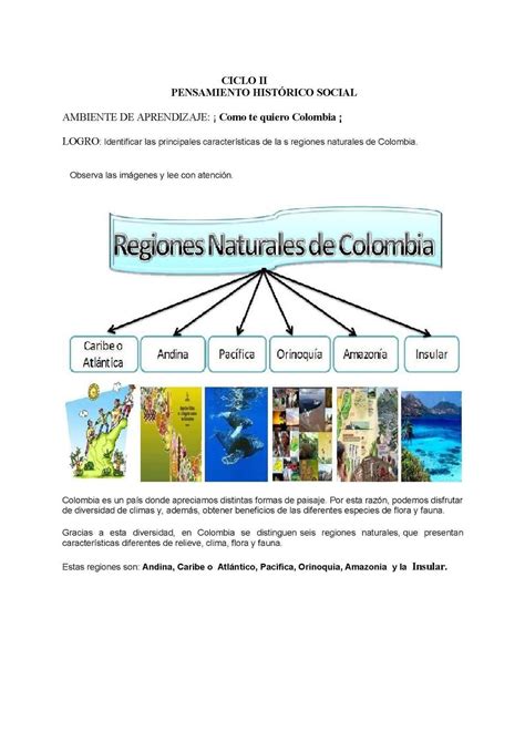 Colombia Mapa Mental De Las Regiones Naturales De Colombia Sexiz Pix