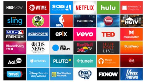 List of best live sports streaming app for android. Best video streaming apps for Android in 2019 | Techno FAQ