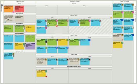 Ms Project Kanban Template Web Pick One Of The Project Management