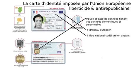 La Nouvelle Carte D Identit Un Pur Scandale Le Blog De Bernard Gensane