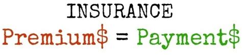 canonprintermx410: 25 Images What Premium Means In Insurance