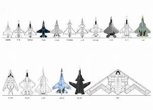 Scale Comparison Chart Of Jet Fighters Plane Fly Pinterest Planes