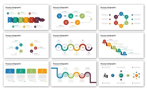 Process Slide Template