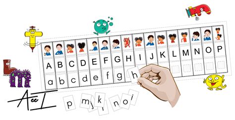 [Phonologie] Les sons des lettres de l’alphabet - Autisme et école