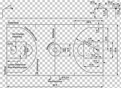 Basketball Court Layout With Labels