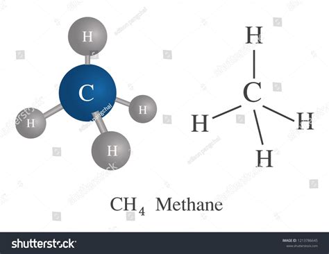Methane Ch4 Molecule Model And Chemical Formula Chemical Compound