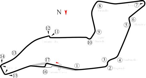 What, in your opinion, is the funniest formula 1 moment of all time? 2002 San Marino Grand Prix Wiki