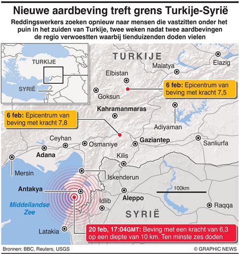Nieuwe aardbeving in grensstreek Turkije en Syrië Dagblad Suriname