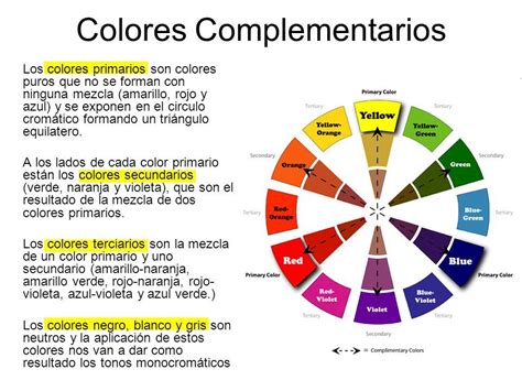 50 Combinaciones Circulo Cromatico Colores Primarios Secundarios Y