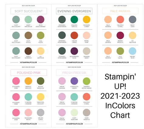 Stampin Up Color Chart Template