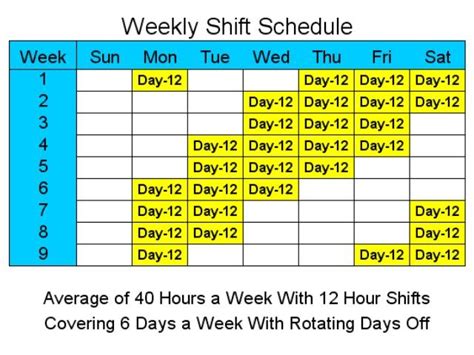 How Does A 3 Crew 12 Hour Shift Work 3 Crew 12 Hour Shift Schedule