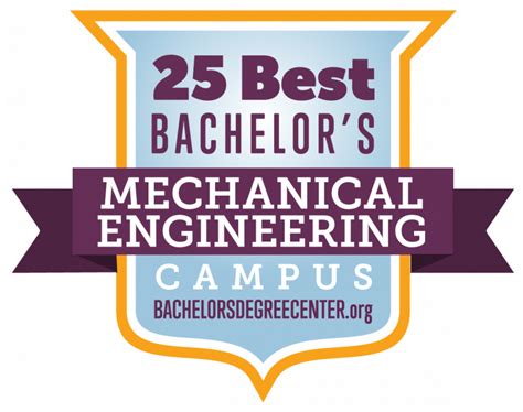 25 Best Bachelors In Mechanical Engineering For 2022