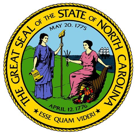 North Carolinas State Symbols At A Glance