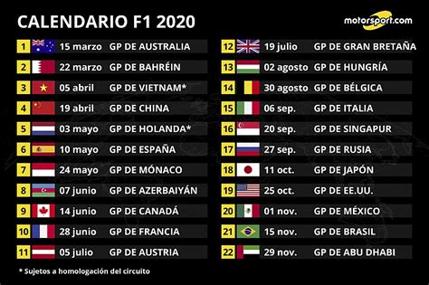 Only mercedes, alfa romeo and williams will feature unchanged driver lineups this season. FIA confirma calendario F1 2020 con 22 carreras