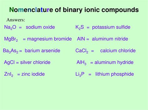 Ppt Naming Ionic Compounds Powerpoint Presentation Free Download