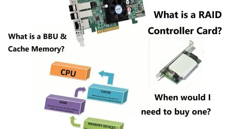 What Is A Raid Controller Card Why Do I Need One And What Does It Do
