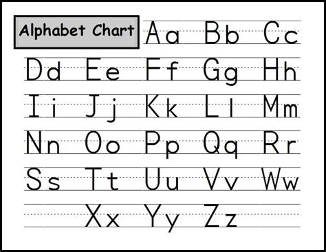 The english alphabet consists of 26 letters. Free Alphabet Charts | Activity Shelter