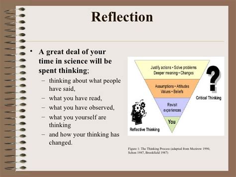 Reflective reports are more structured than essays. Reflective Writing