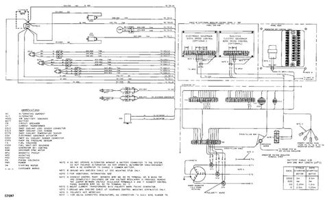 Understanding The Cat 3406e 40 Pin Ecm Wiring Diagram Simplified Guide