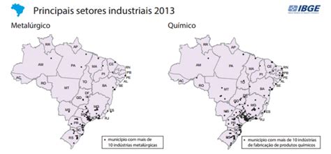 Estrutura E Distribuição Da Industria Brasileira Várias Estruturas
