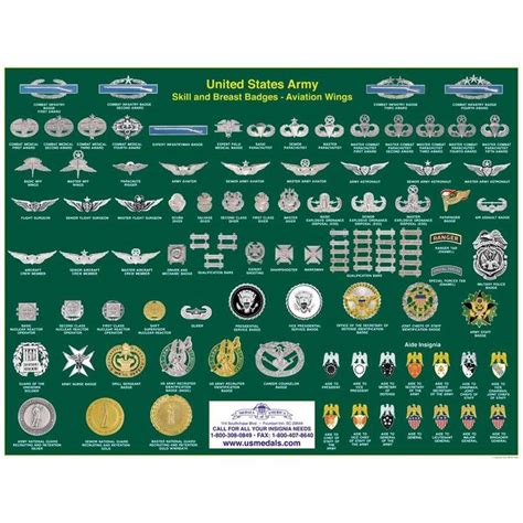 List Of Badges Of The Us Army References