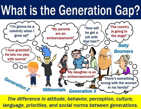 generation gap 1960s